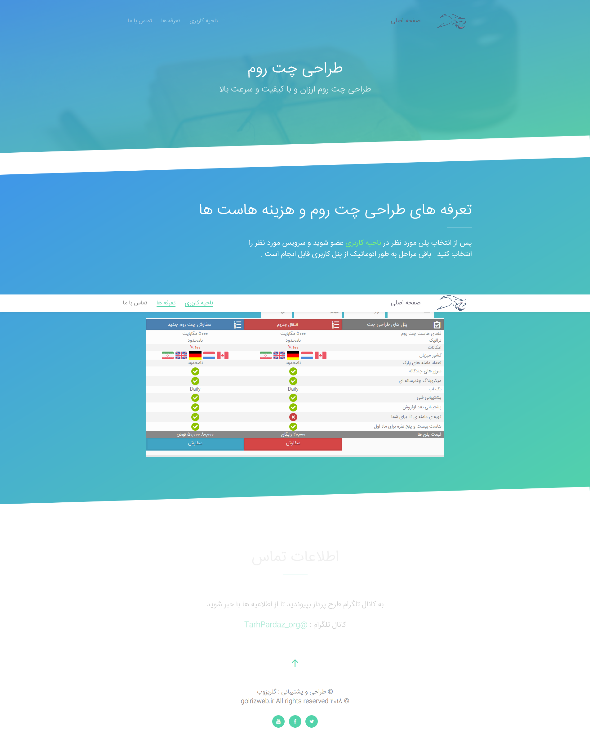 دانلود قالب گروه طراحی طرح پرداز